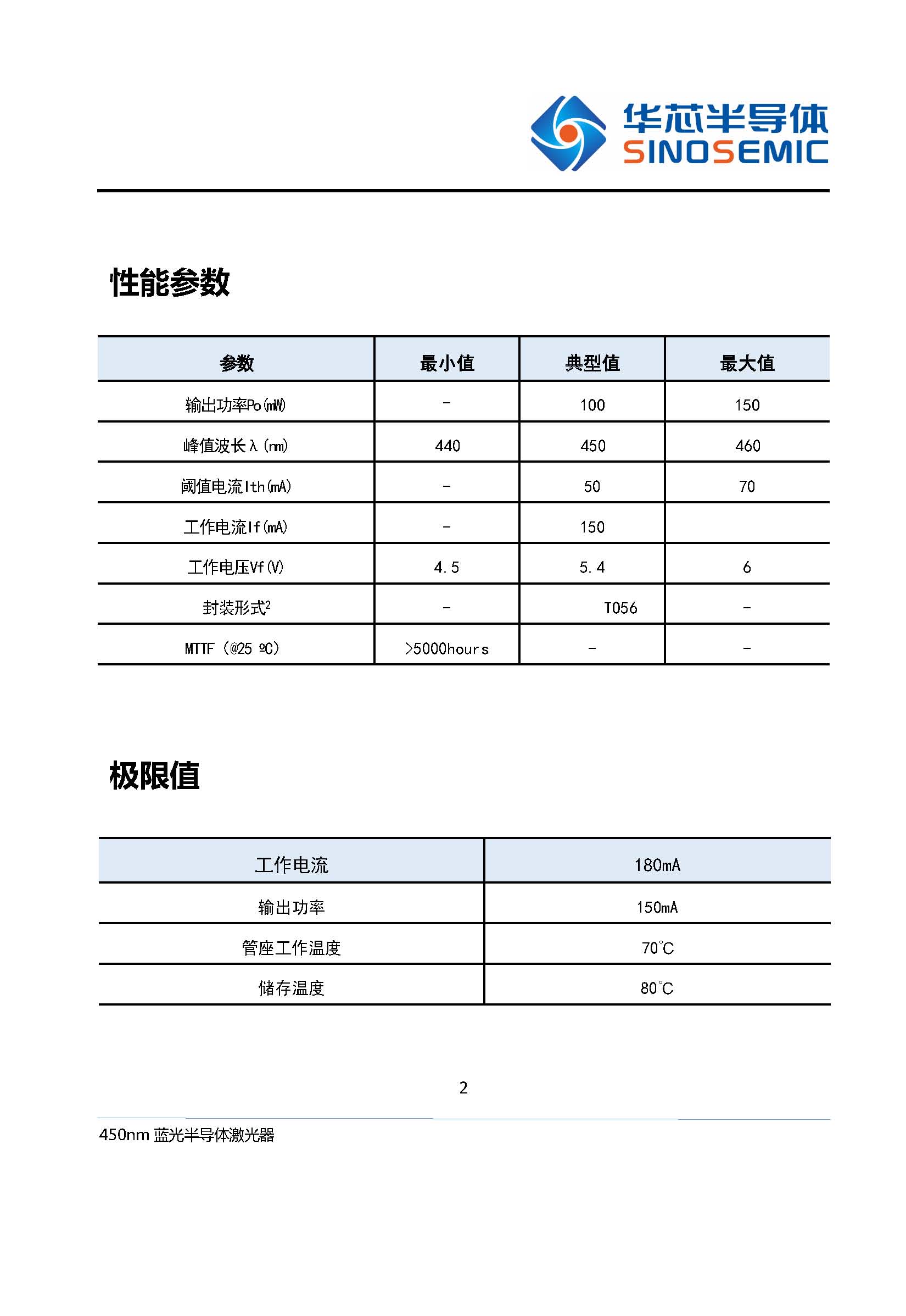 450nm  TO56封装 100mW蓝光半导体激光器